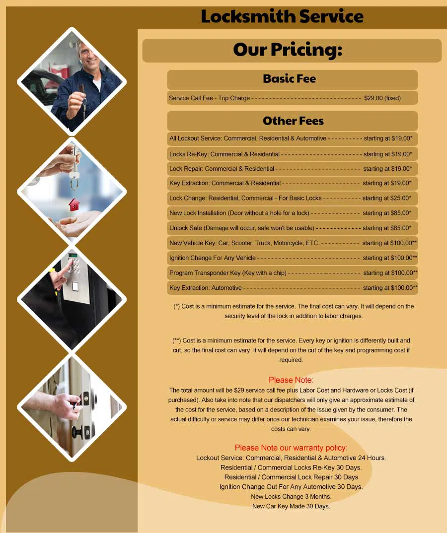 Stow MA Locksmith Store Stow, MA 978-384-1304